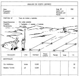 Consulta sobre APU - Trazo y Replanteo